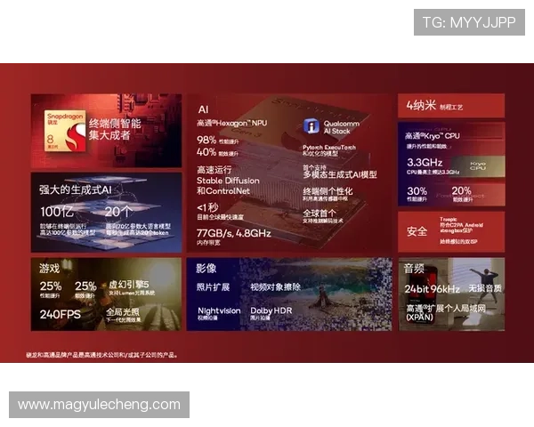 AG恒峰网站最新安全指南帮助玩家轻松注册畅玩无忧